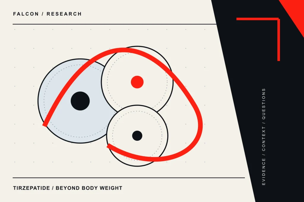 Falcon Peps research graphic: Tirzepatide evidence: beyond the weight-loss headline